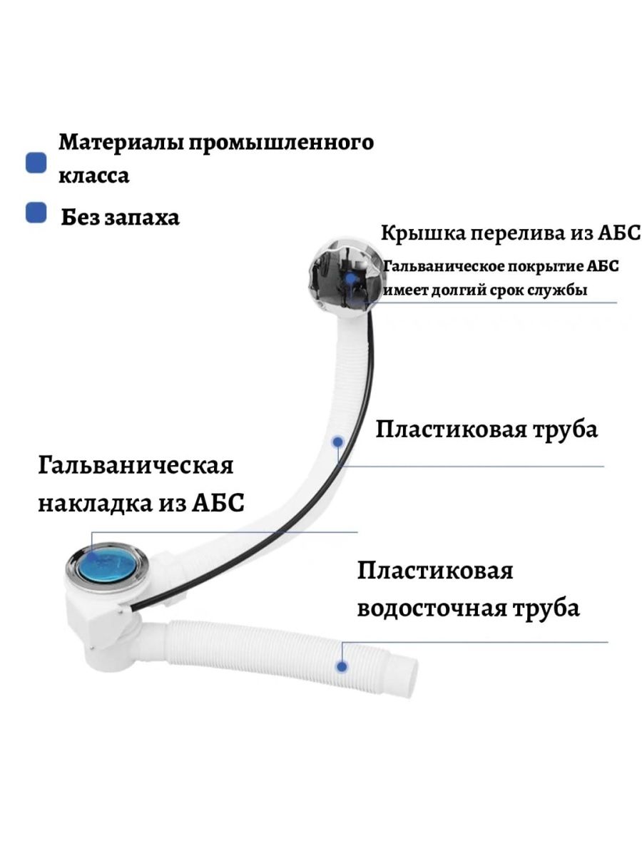 Автомат для ванной