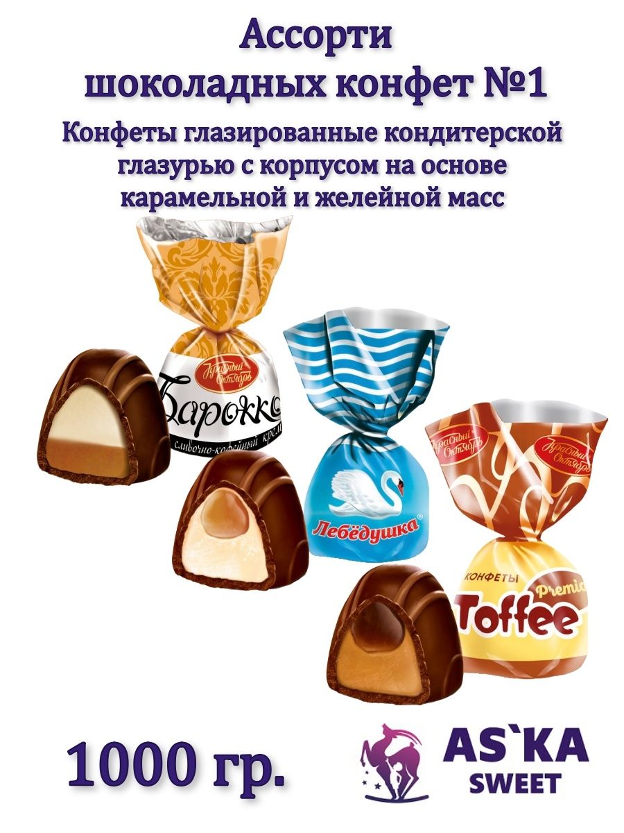 Toffee конфеты реклама