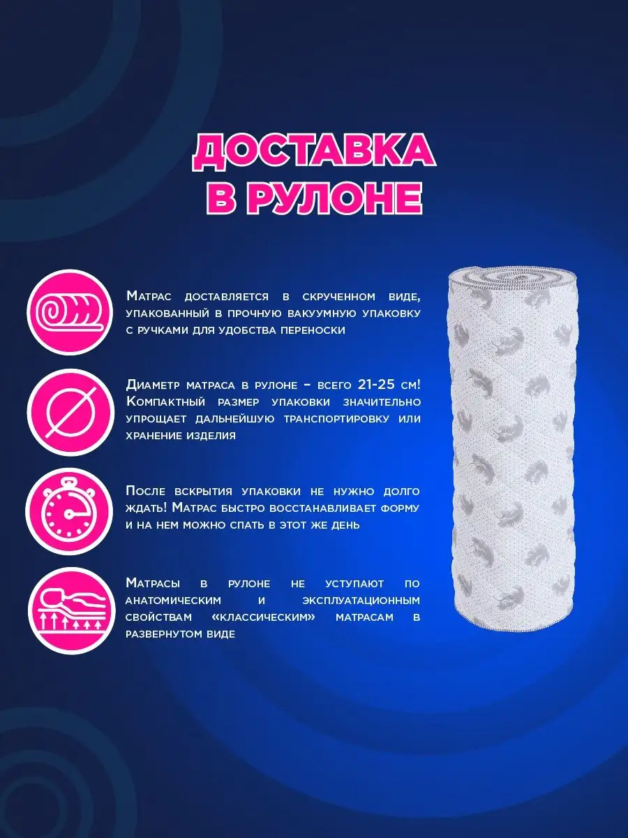 Матрас 110х140 беспружинный Актив SleepTeam 156280226 купить за 7 795 ₽ в  интернет-магазине Wildberries