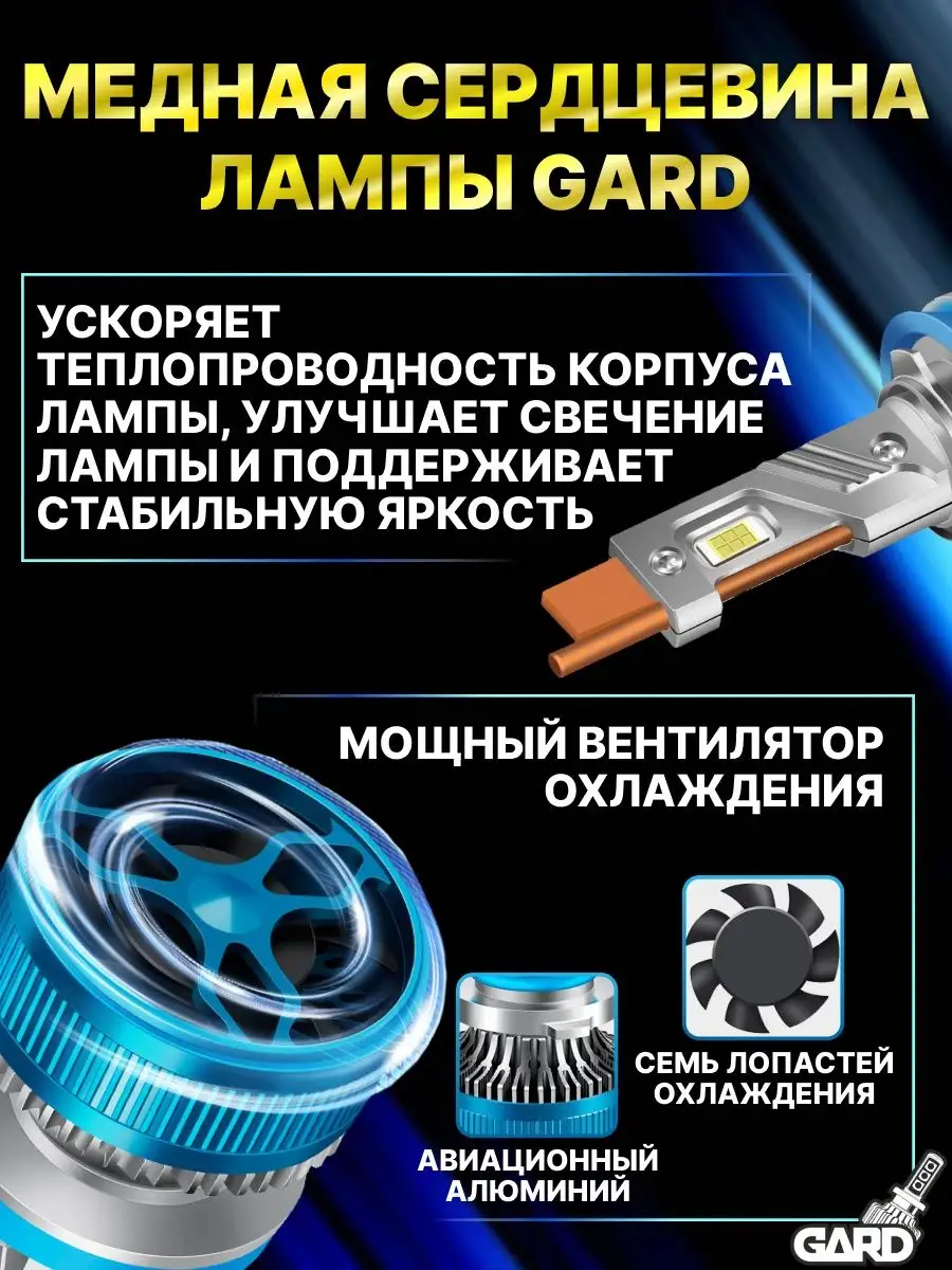 Светодиодные лампы автомобильные K10 H1 LED GARD LED 156318494 купить в  интернет-магазине Wildberries