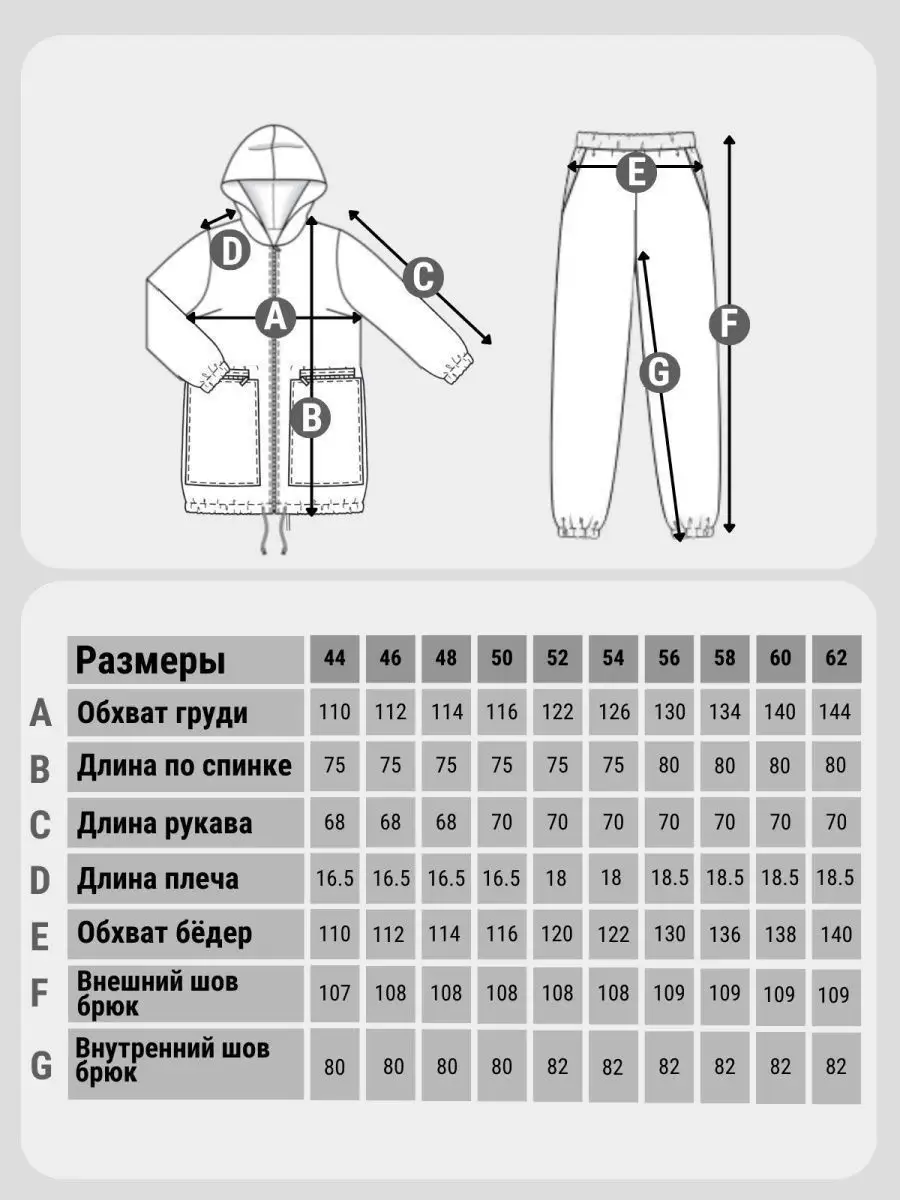 Камуфляжные костюмы для мужчин