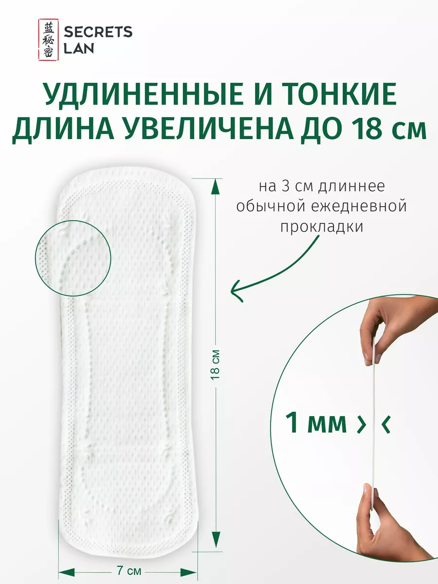 4 сотни рублей за прокладки: сколько стоят средства личной гигиены в магазинах Волжского