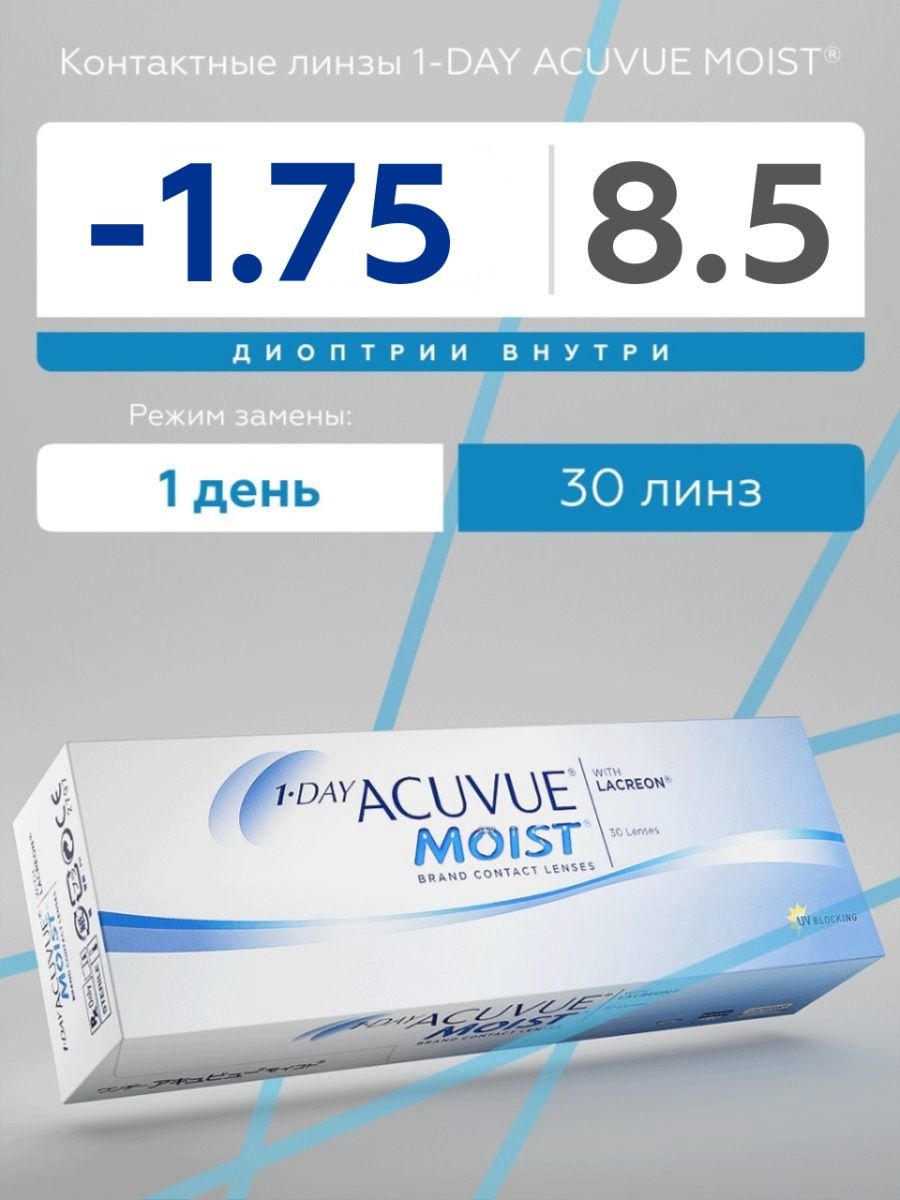 Линзы moist