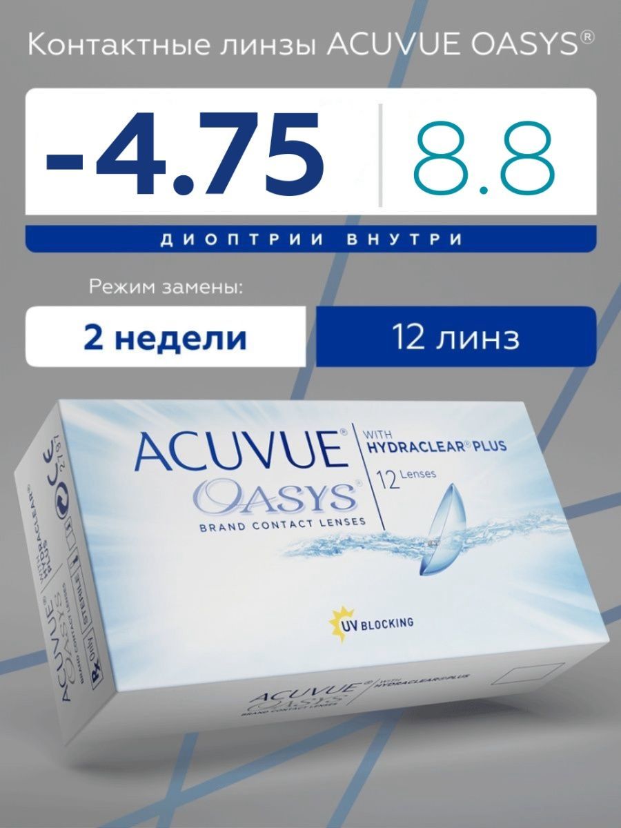 Johnson johnson контактные линзы acuvue