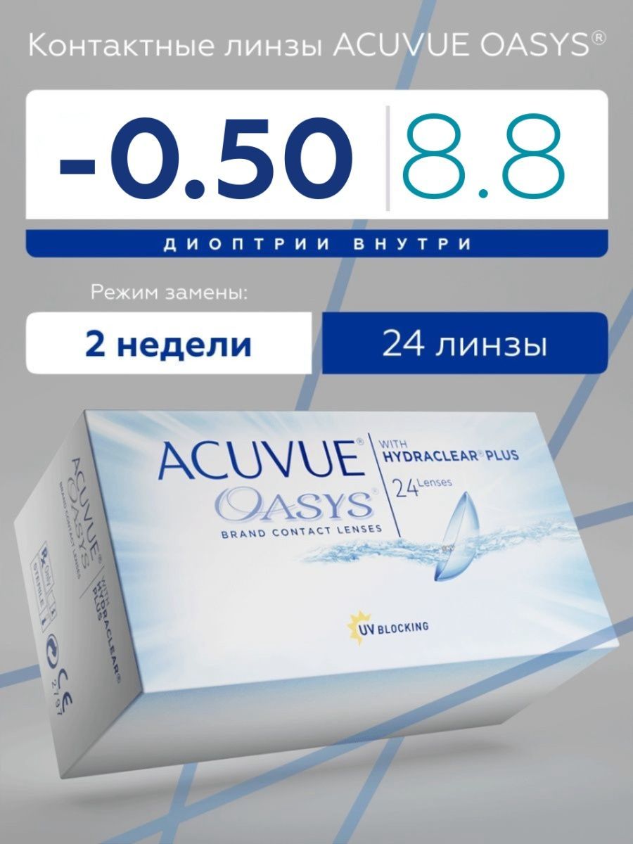 Acuvue oasys 24 линзы