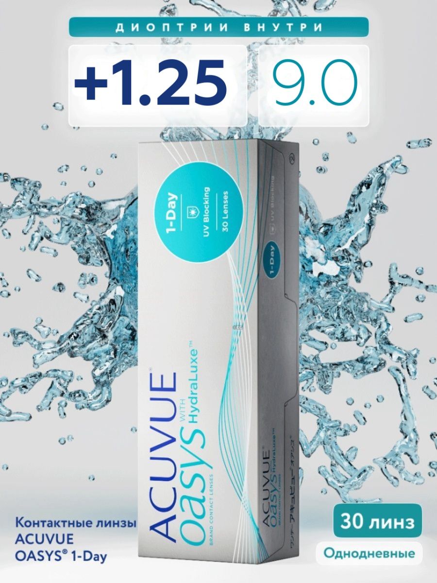 Линзы однодневные acuvue oasys