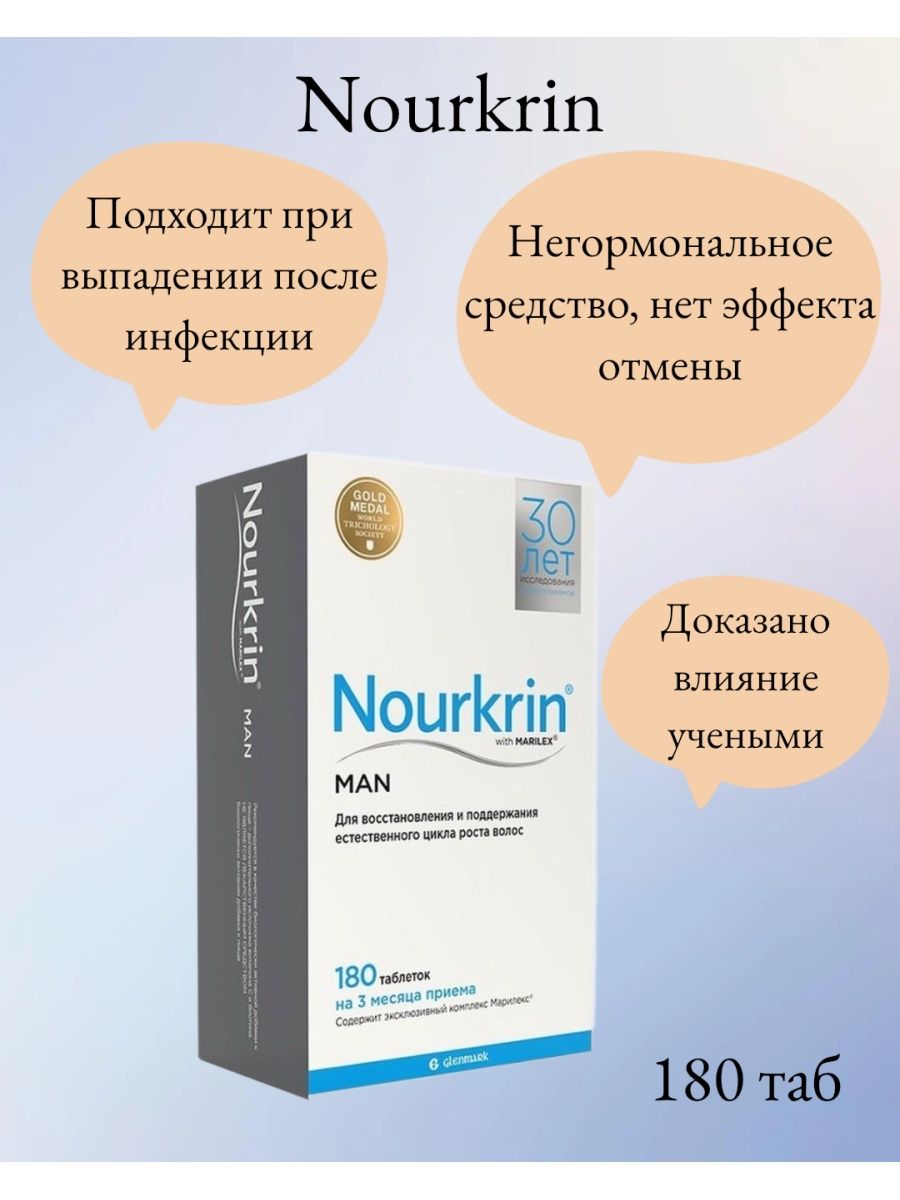 Нуркрин отзывы. Ноуркрин. Ноуркрин витамины для волос. Nourkrin для мужчин. Нуркрин для женщин.