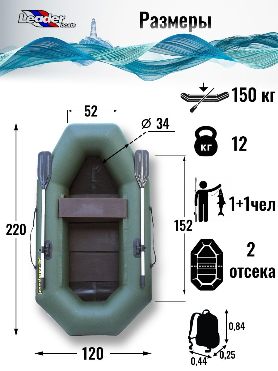 Надувная лодка кресло для рыбалки