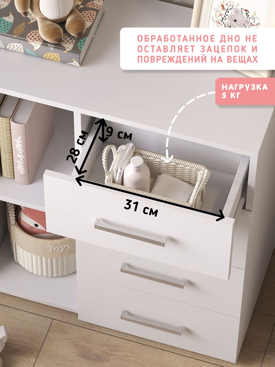 Как выбрать шкаф в детскую комнату — разбираемся в деталях