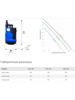 Схема подключения реле давления jemix xps 2 3