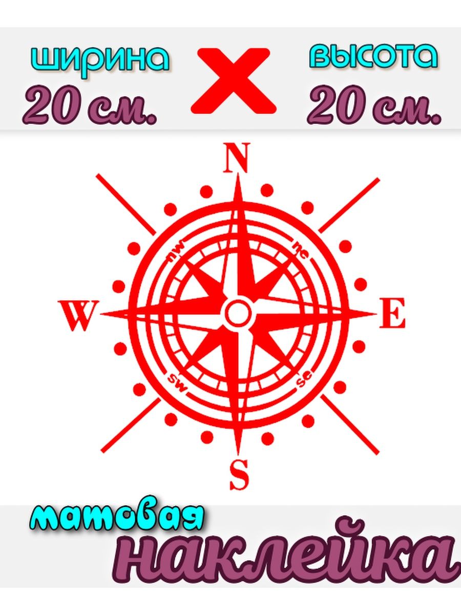 Модель сторон света 2 класс окружающий мир. Модель стороны света. 2 Стороны света. Модель стороны света 2 класс окружающий мир. Хранители сторон света.