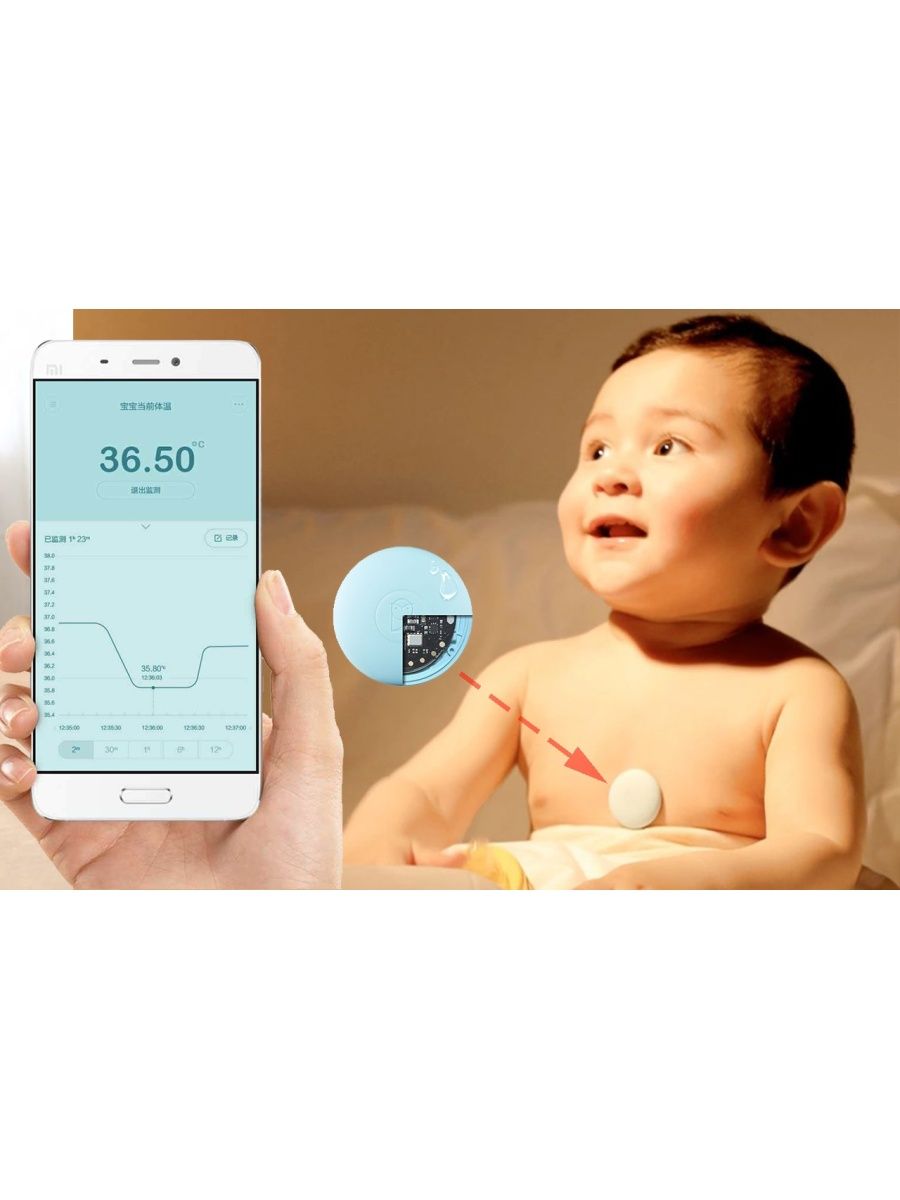 Термометр xiaomi. Xiaomi Miaomiaoce Smart Digital Baby Thermometer Blue MMC-t201-1 упаковка. Электронный термометр Miaomiaoce MMC-t201-1. Электронный термометр Miaomiaoce MMC-t201-1 голубой. Нательный термометр для детей Xiaomi.