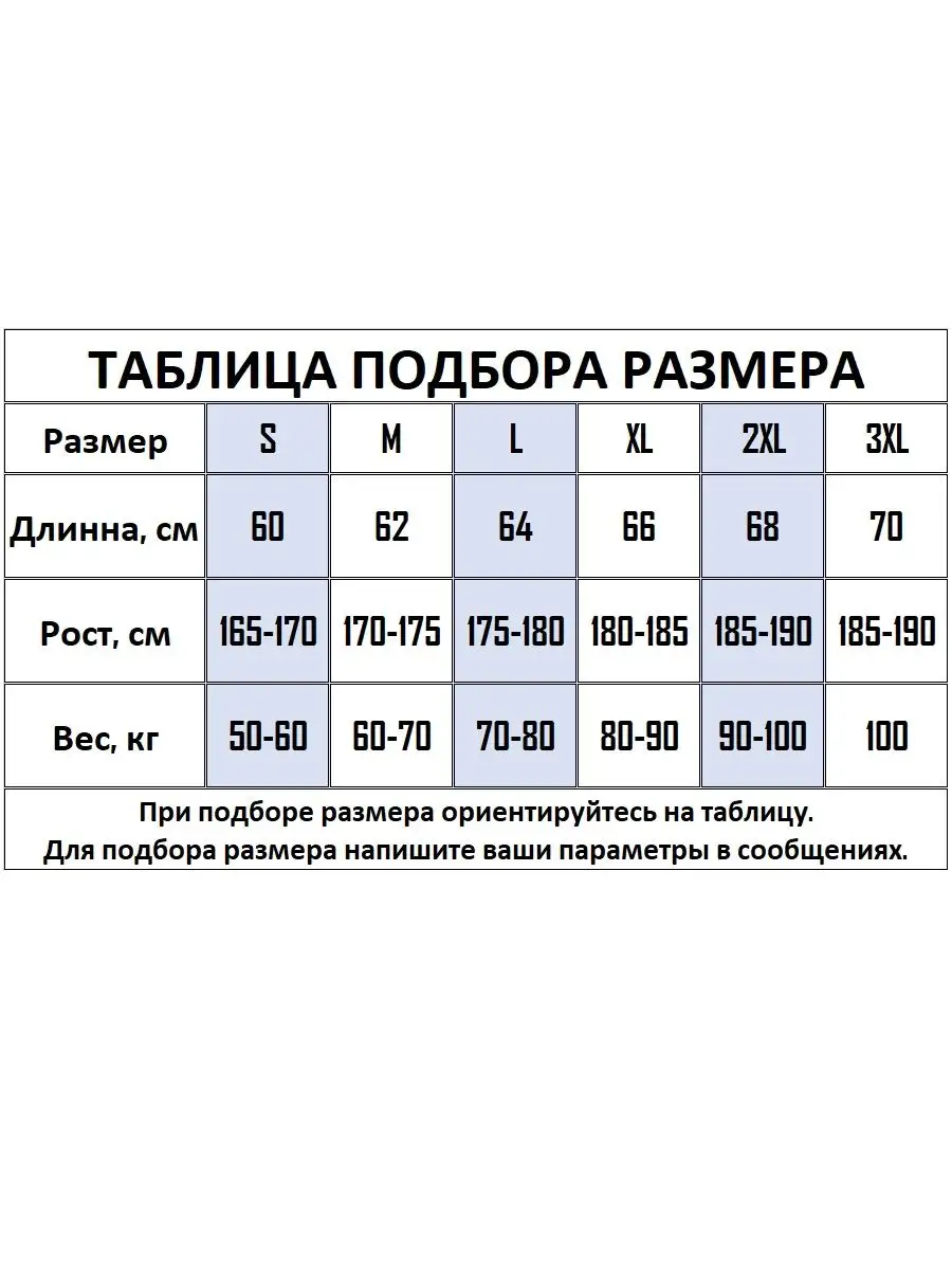 Индекс Массы Тела (ИМТ) для 165 см и 60 кг