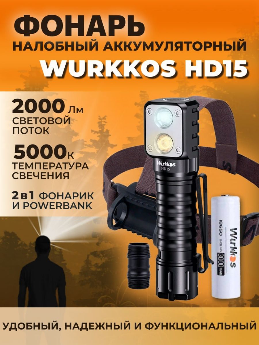 Wurkkos hd15