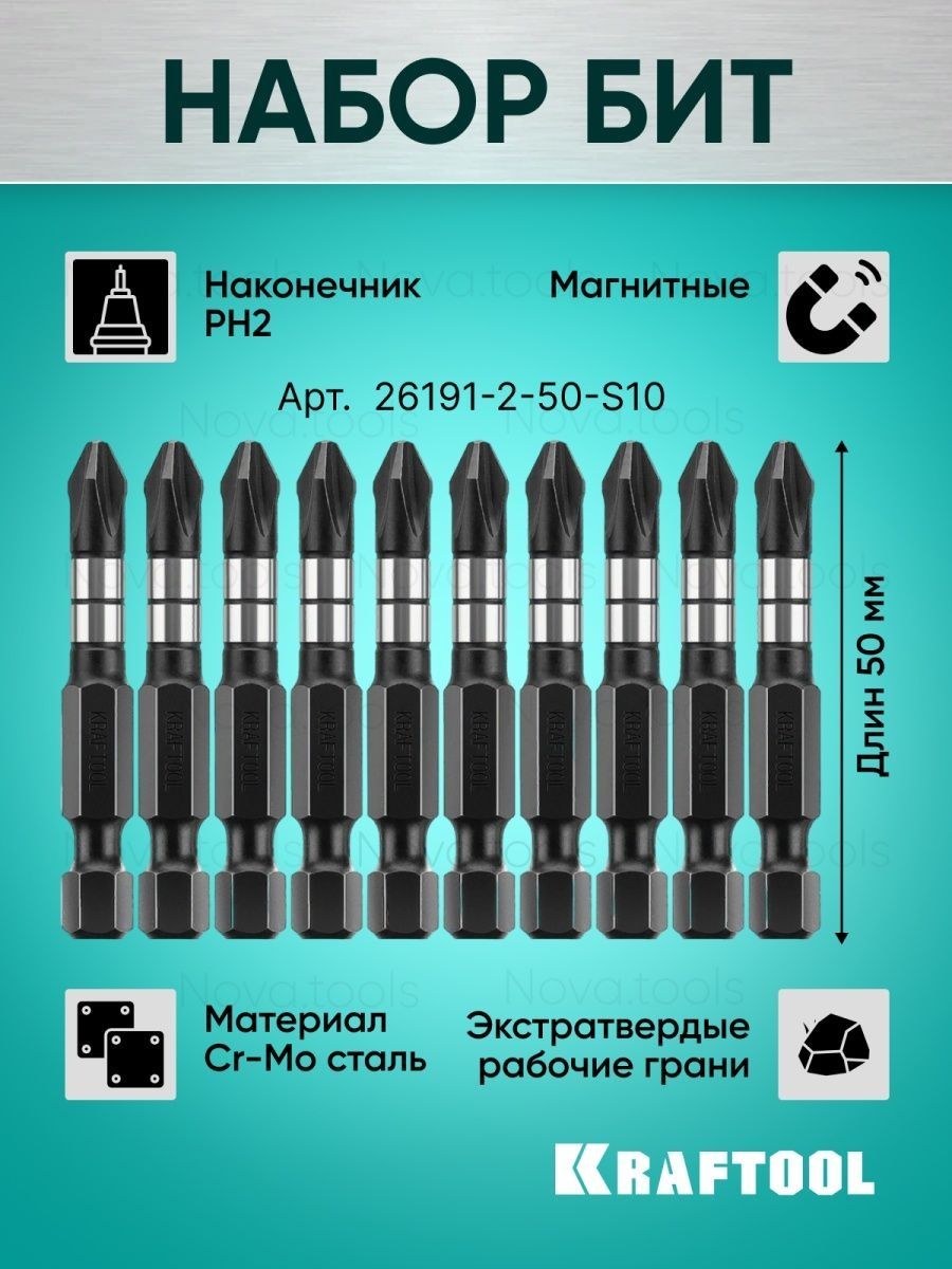 Профессиональные биты