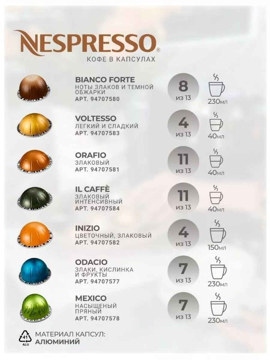 Многоразовые Капсулы Nespresso Vertuo Next Купить