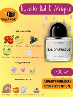 Парфюмерная вода Bal D Afrique