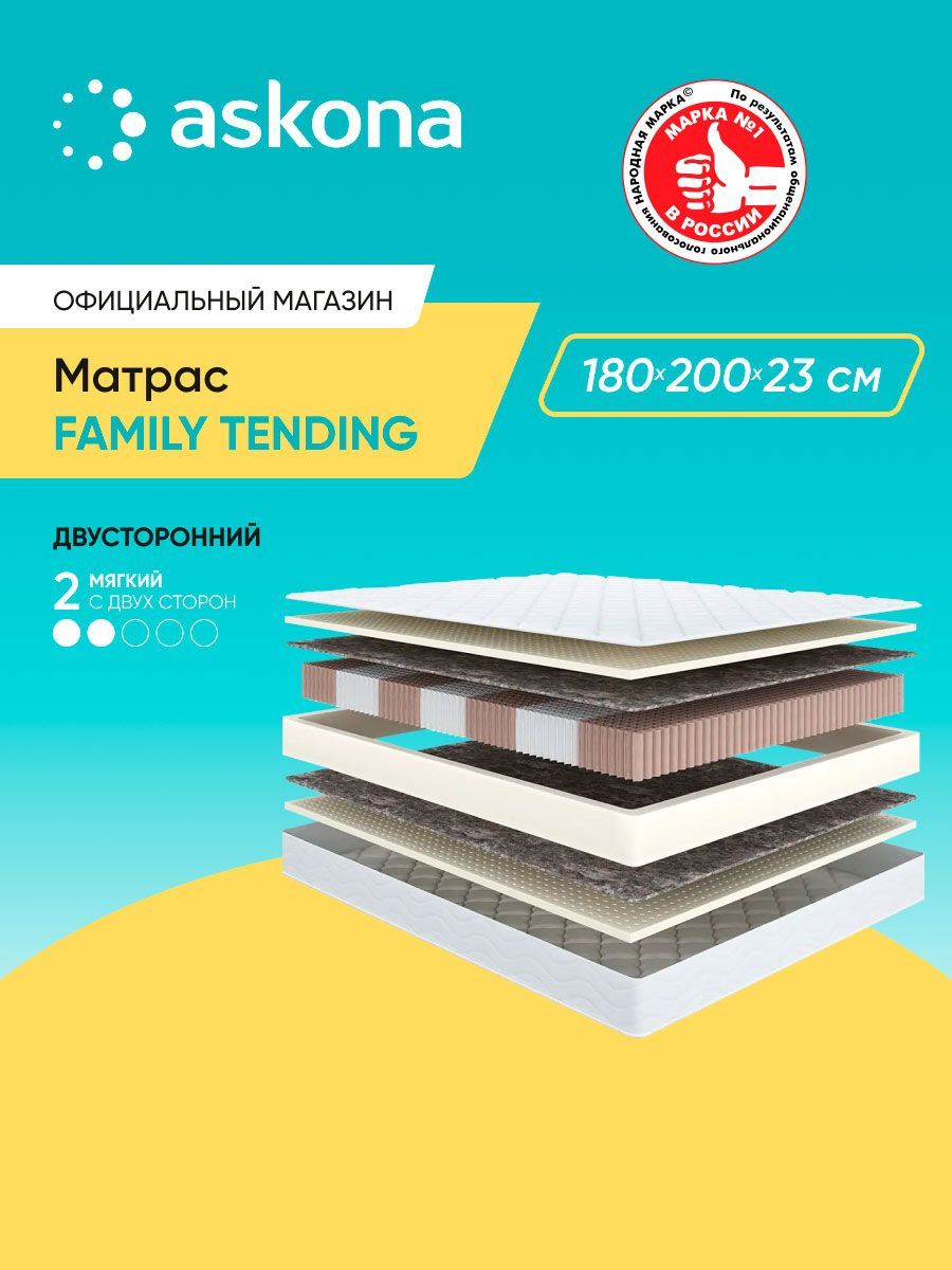 Матрасы family. Матрас Аскона Family Care 160x200. Family Care матрас Аскона 180*200. Матрас 200х160 Family Care Askona характеристики. Матрас Фэмили Аскона.