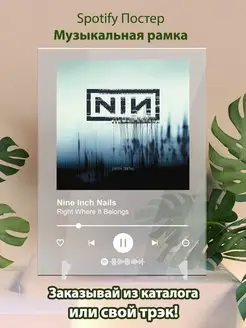 Постер Nine inch nails - Right Where It Belongs