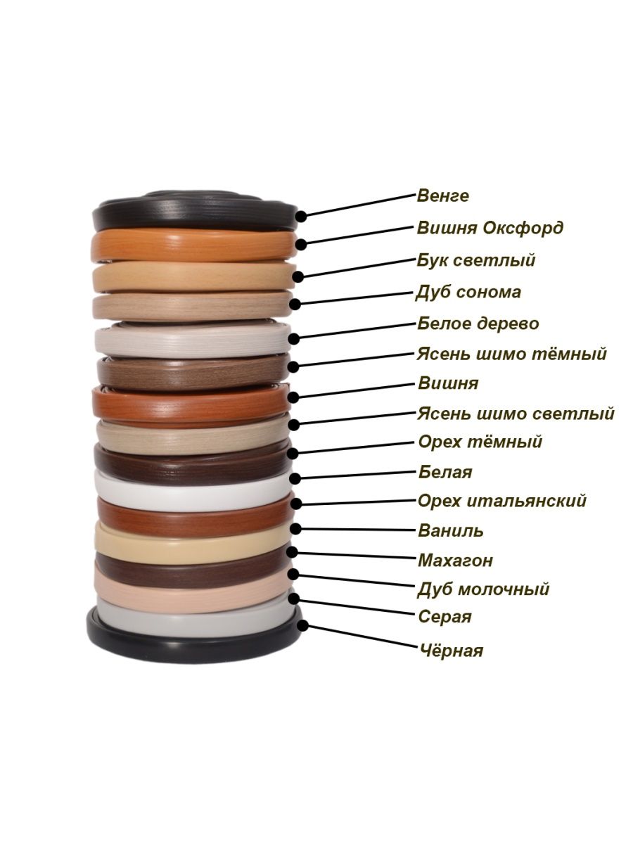 мебельная кромка пвх т образная