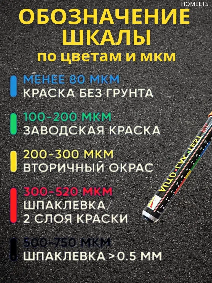 Чем отличается шпаклевка 200 от 300