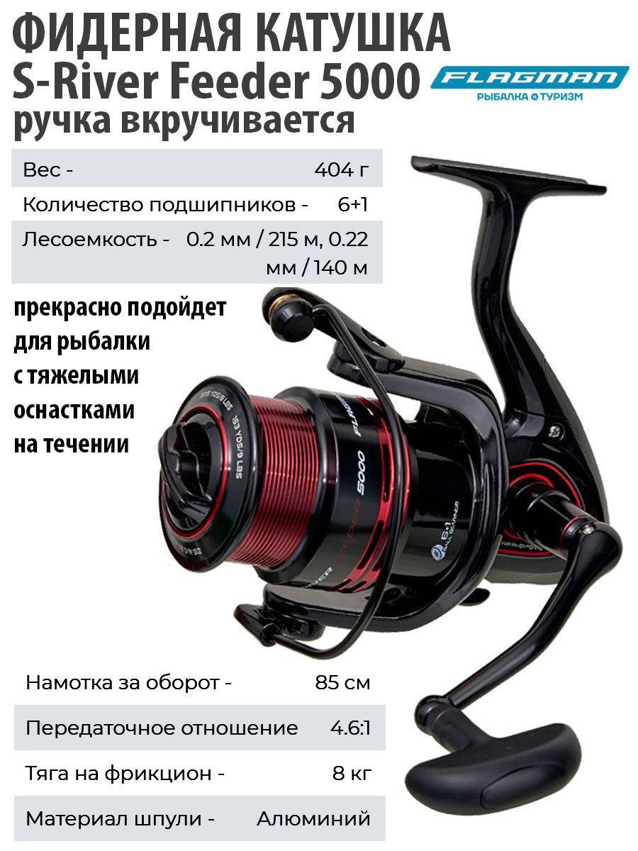 Катушка Flagman s-River Feeder 5000. Катушка для фидера Viva. Клипса на катушке для фидера. Single Feeder Gum Rigs Flagman.