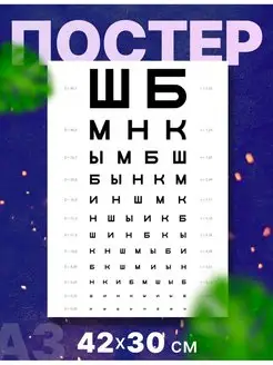 Постер "проверка зрения", А3, 42х30 см